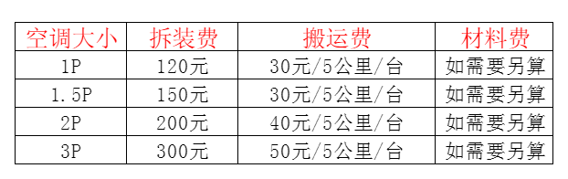清江浦空调移机及费用电话在哪里找